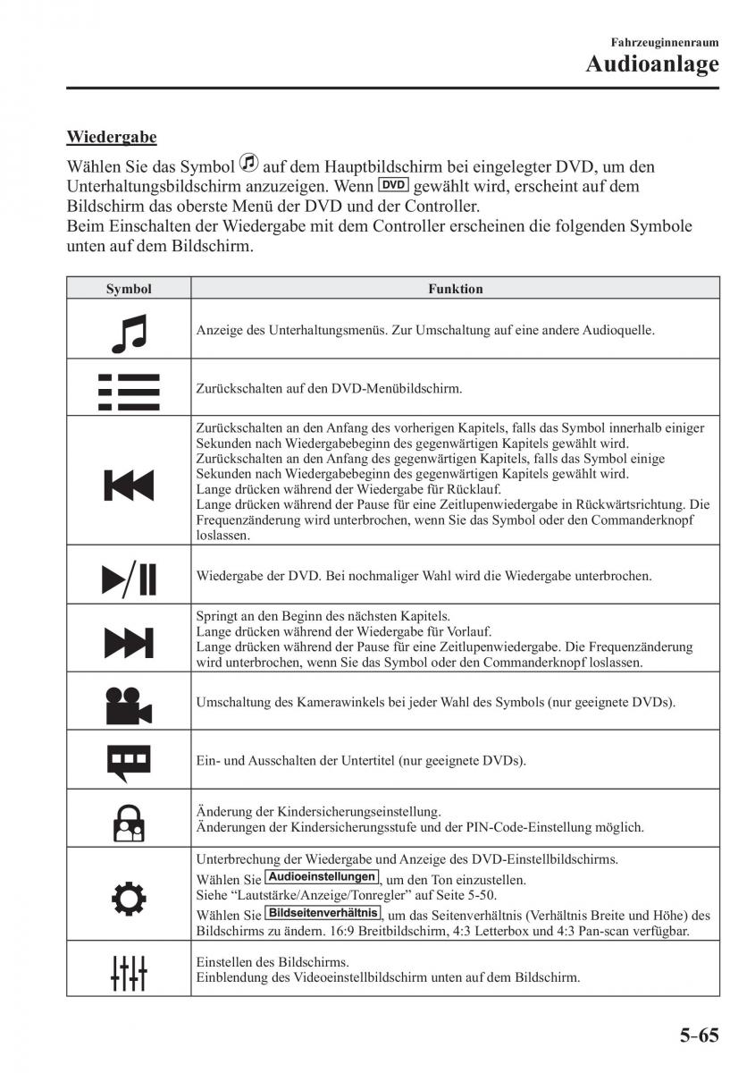 Mazda CX 3 Handbuch / page 400