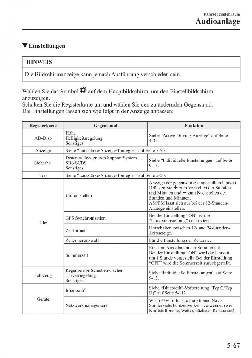 Mazda CX 3 Handbuch / page 402