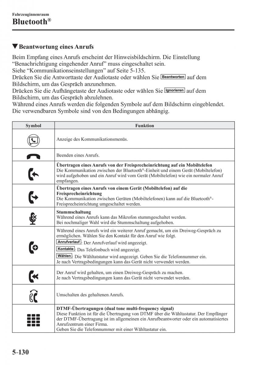 Mazda CX 3 Handbuch / page 465