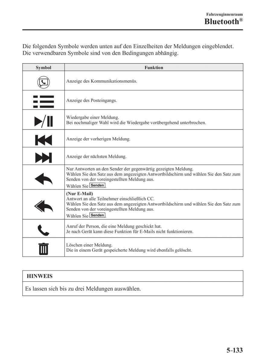 Mazda CX 3 Handbuch / page 468