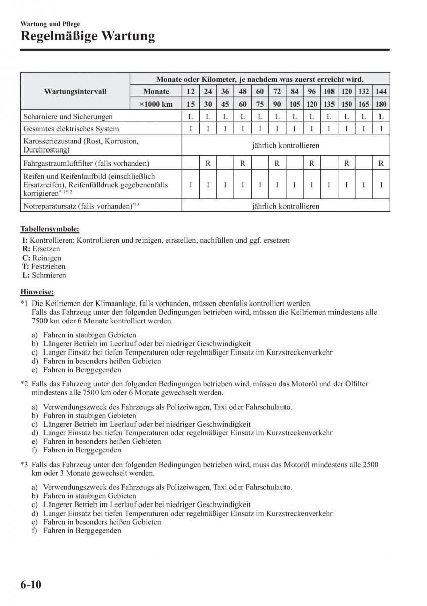 Mazda CX 3 Handbuch / page 509