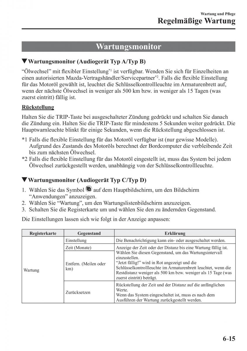 Mazda CX 3 Handbuch / page 514