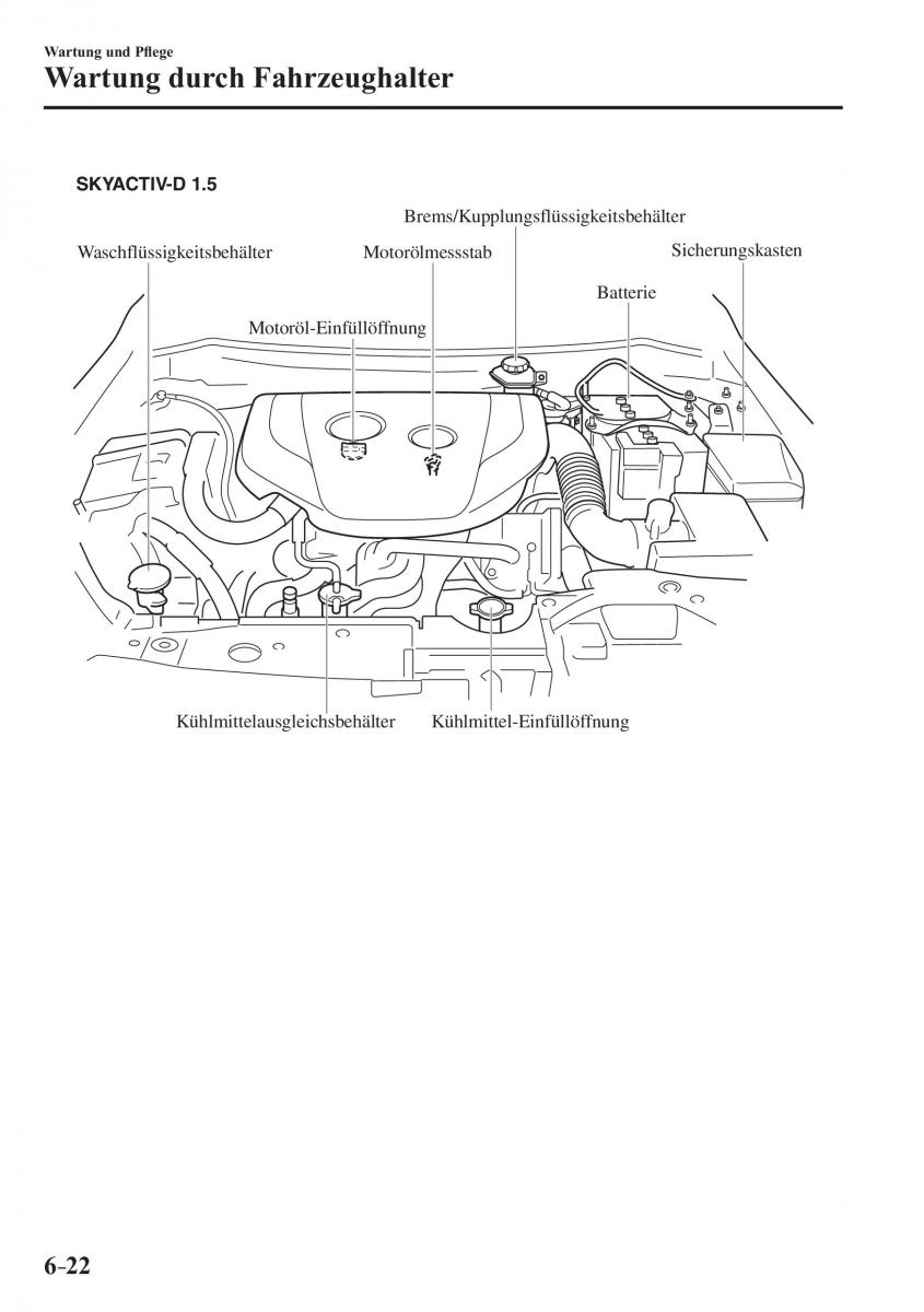 Mazda CX 3 Handbuch / page 521