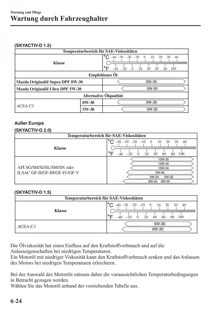 Mazda CX 3 Handbuch / page 523