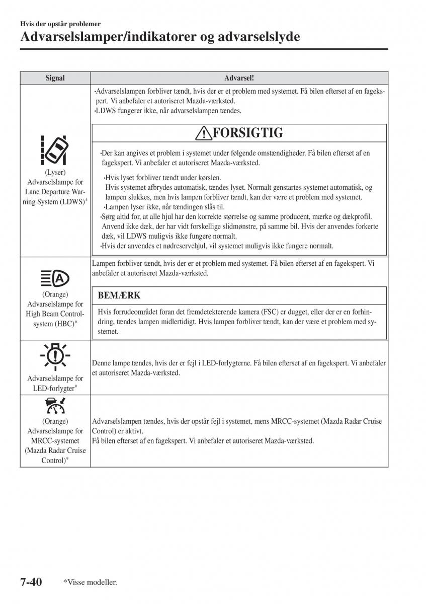 Mazda CX 3 Bilens instruktionsbog / page 570