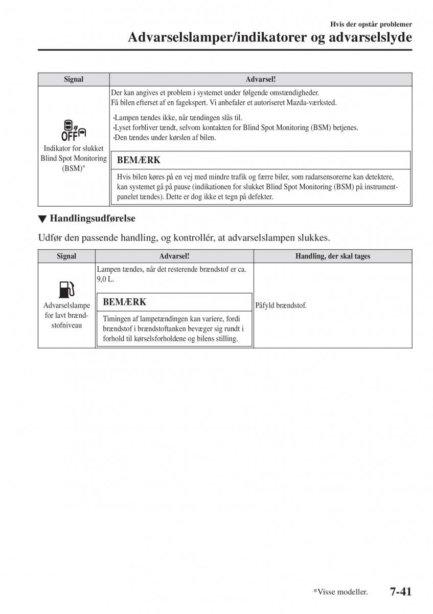 Mazda CX 3 Bilens instruktionsbog / page 571