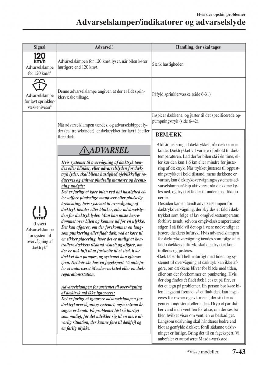 Mazda CX 3 Bilens instruktionsbog / page 573