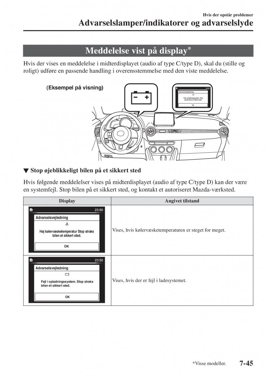 Mazda CX 3 Bilens instruktionsbog / page 575