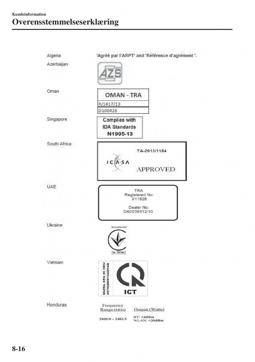 Mazda CX 3 Bilens instruktionsbog / page 600