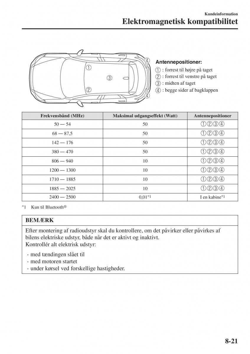 Mazda CX 3 Bilens instruktionsbog / page 605