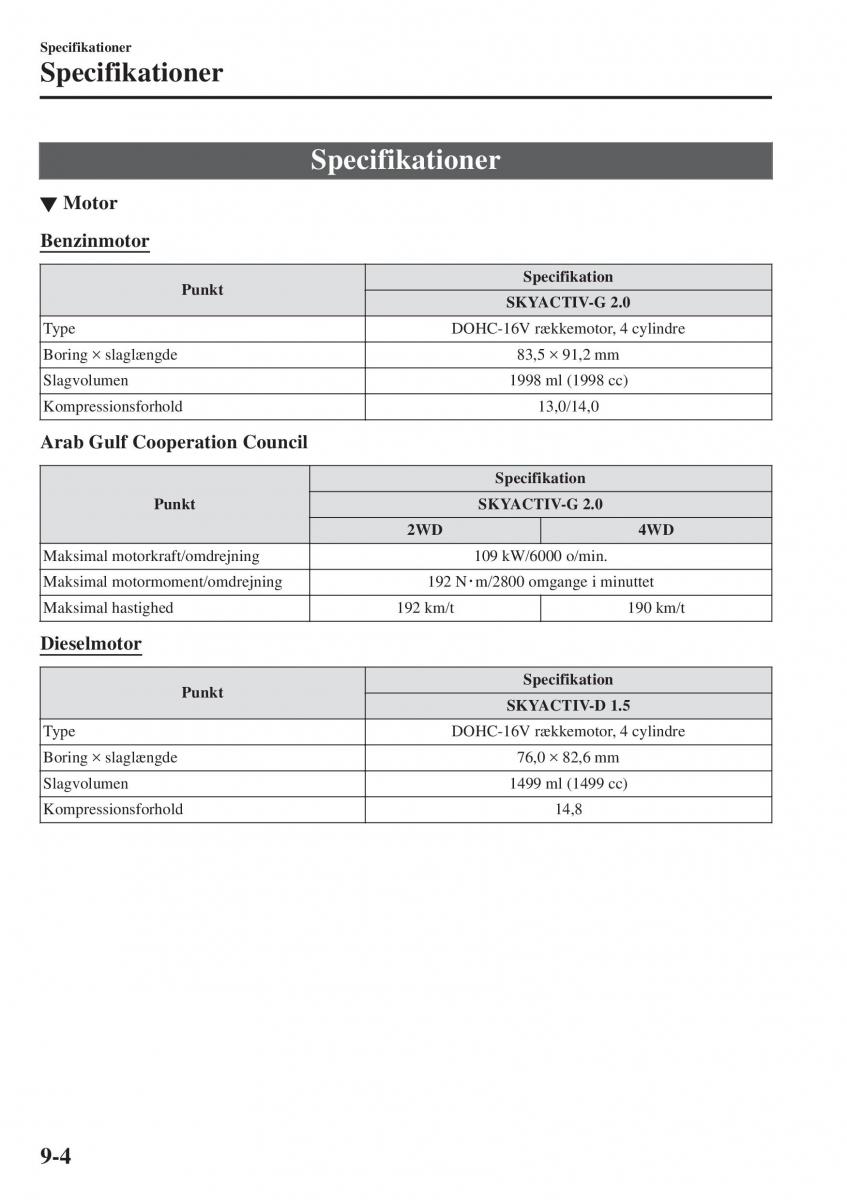 Mazda CX 3 Bilens instruktionsbog / page 612