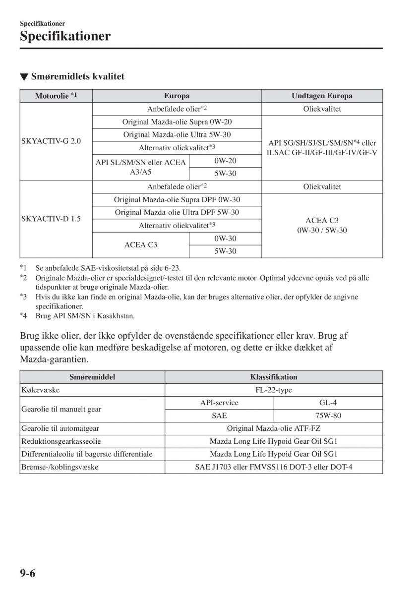 Mazda CX 3 Bilens instruktionsbog / page 614