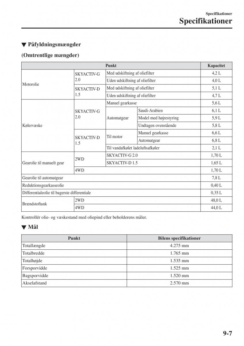 Mazda CX 3 Bilens instruktionsbog / page 615