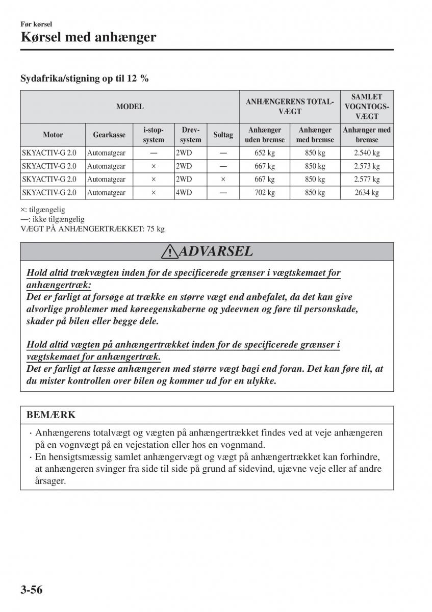 Mazda CX 3 Bilens instruktionsbog / page 132