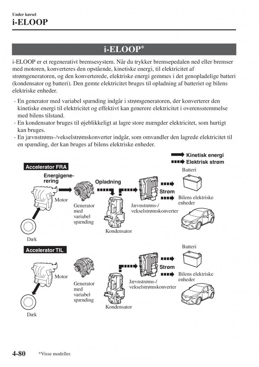 Mazda CX 3 Bilens instruktionsbog / page 216