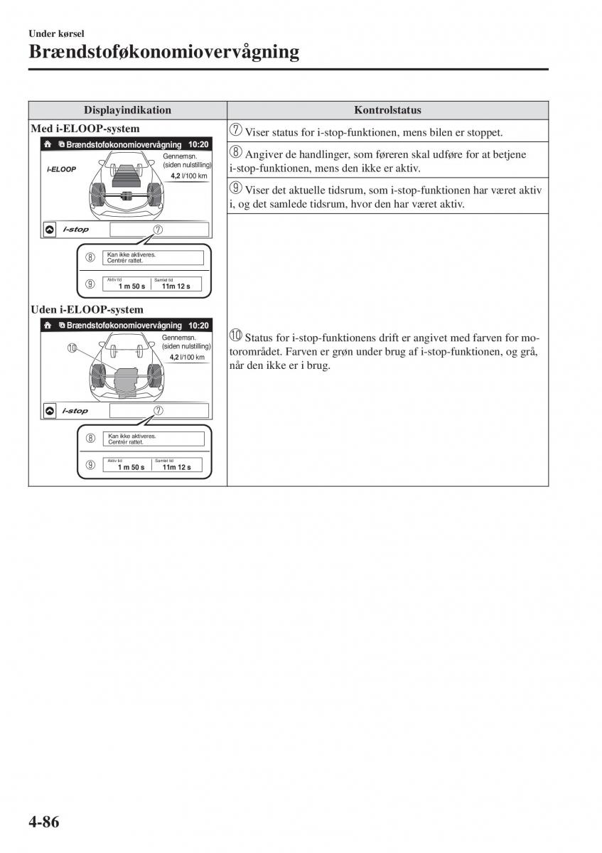 Mazda CX 3 Bilens instruktionsbog / page 222