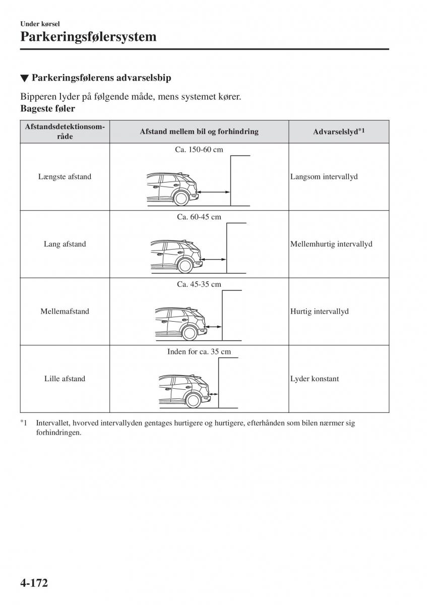 Mazda CX 3 Bilens instruktionsbog / page 308