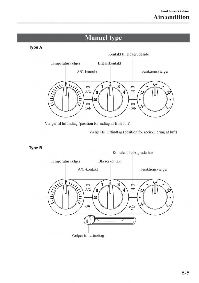 Mazda CX 3 Bilens instruktionsbog / page 315