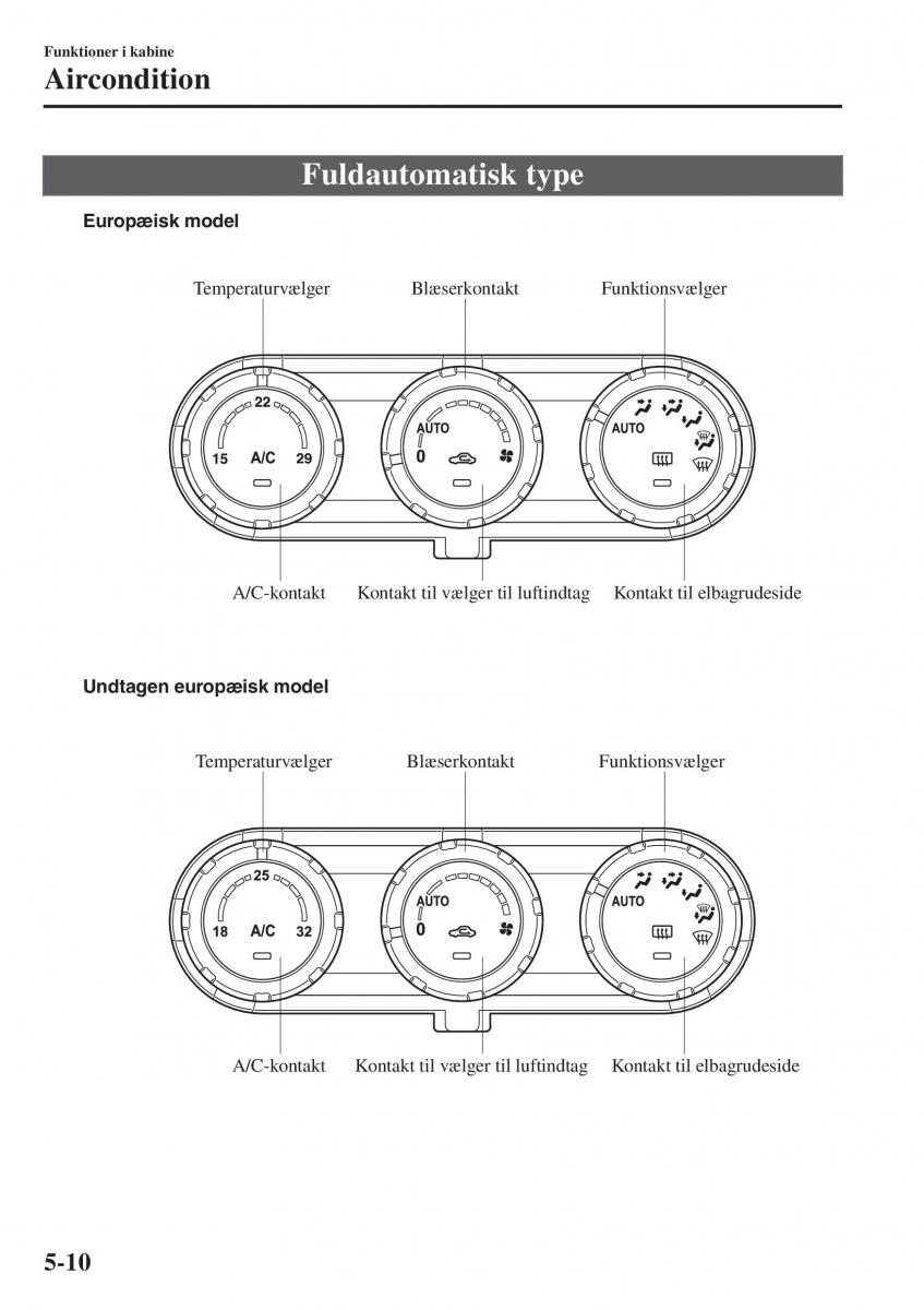 Mazda CX 3 Bilens instruktionsbog / page 320