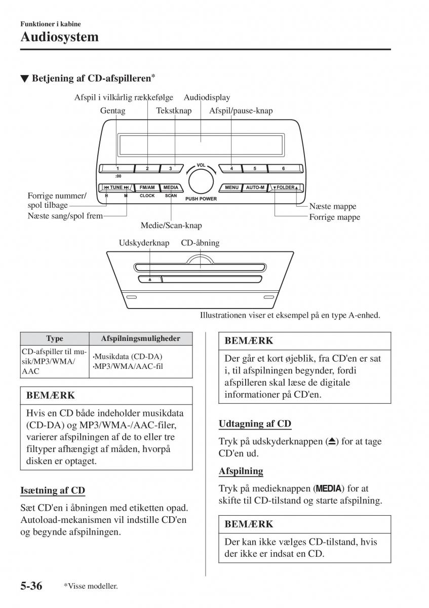 Mazda CX 3 Bilens instruktionsbog / page 346