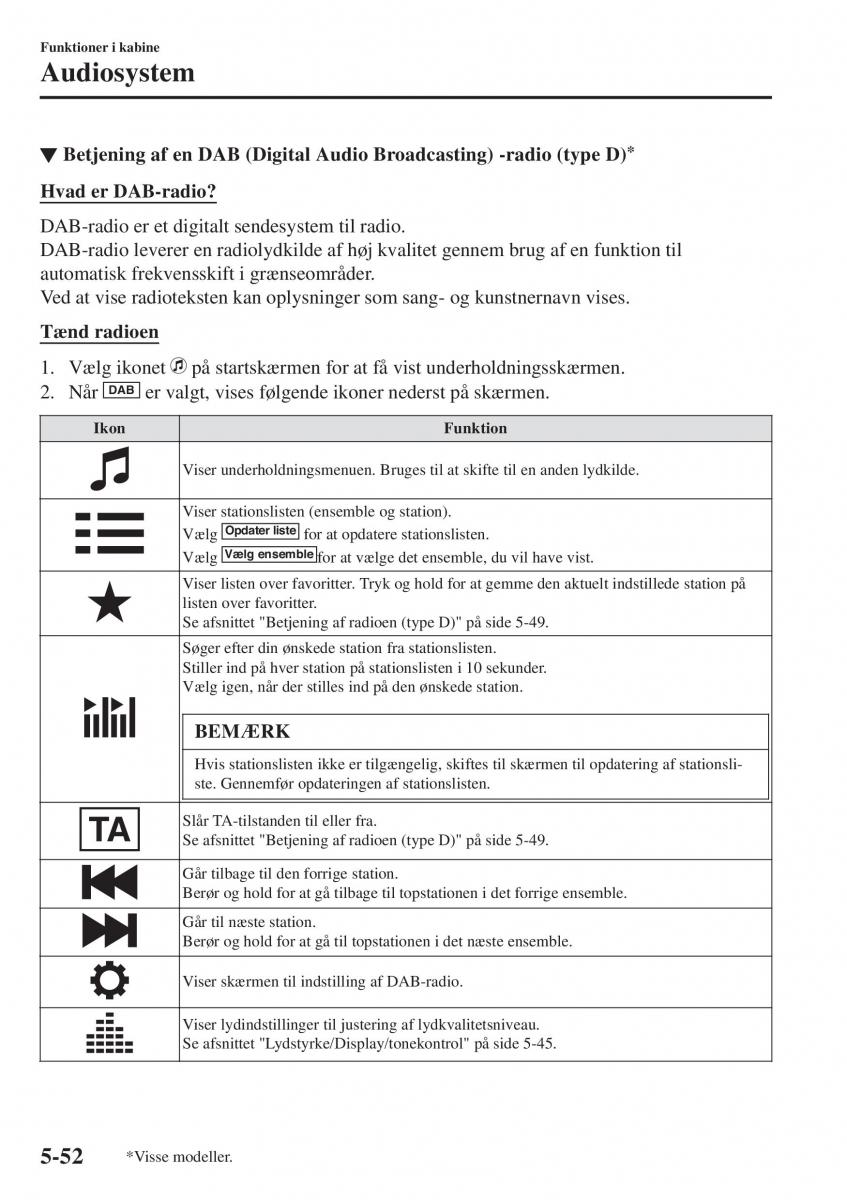 Mazda CX 3 Bilens instruktionsbog / page 362