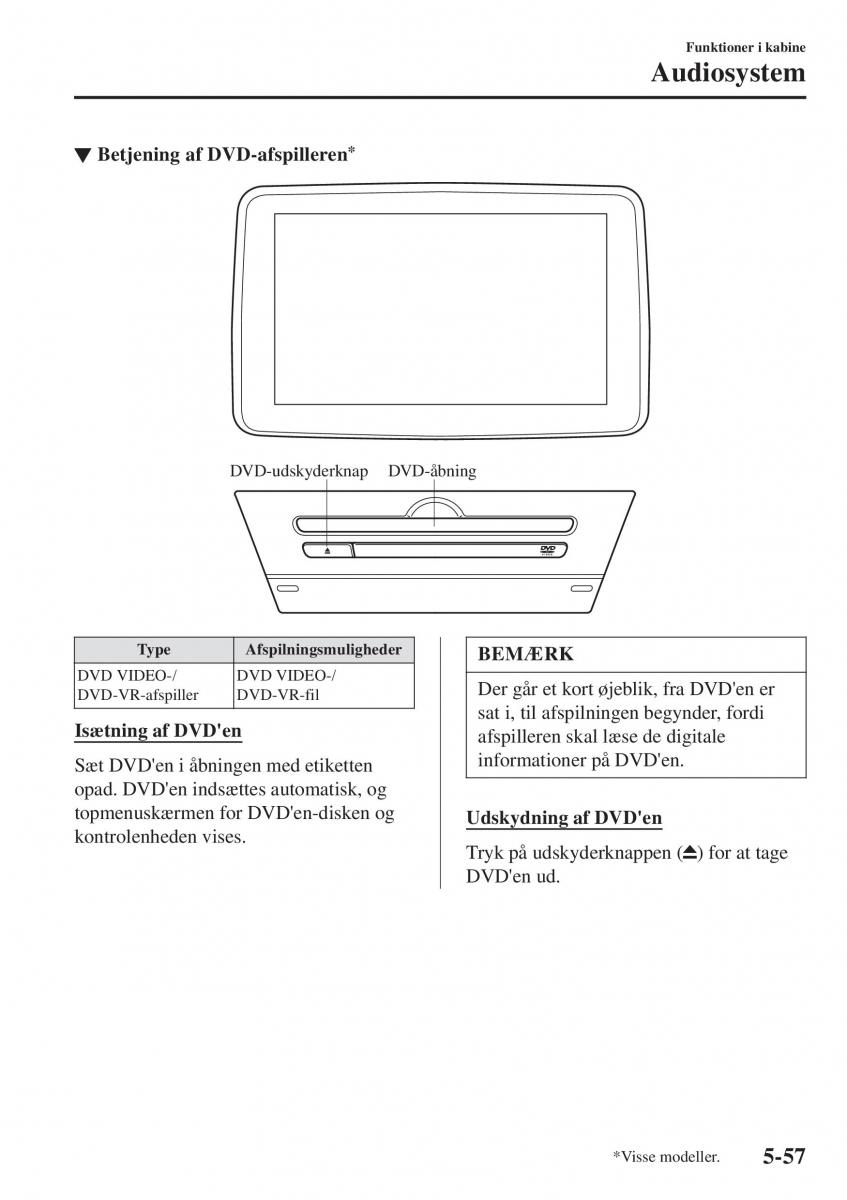 Mazda CX 3 Bilens instruktionsbog / page 367