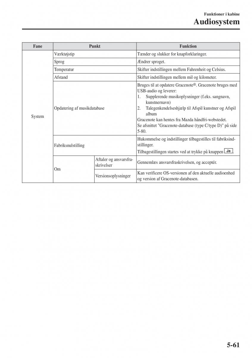 Mazda CX 3 Bilens instruktionsbog / page 371