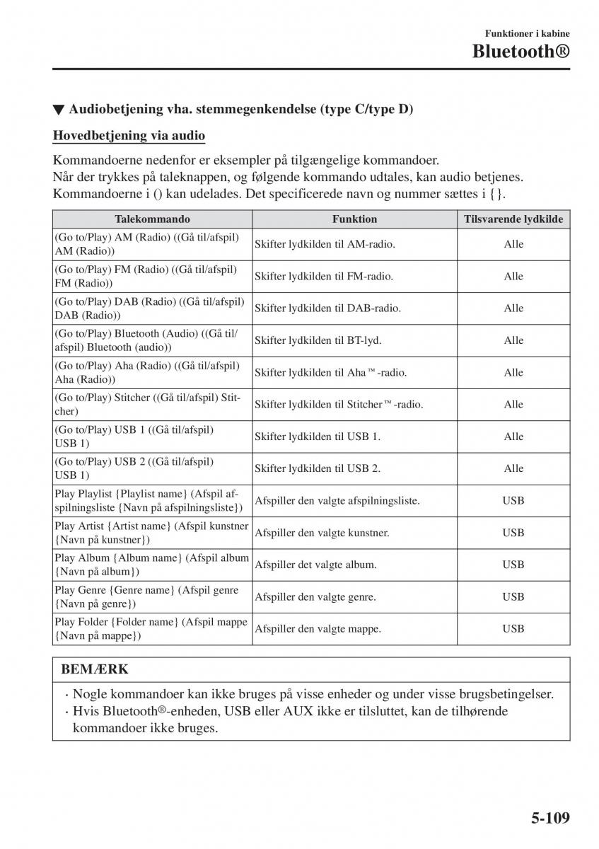 Mazda CX 3 Bilens instruktionsbog / page 419