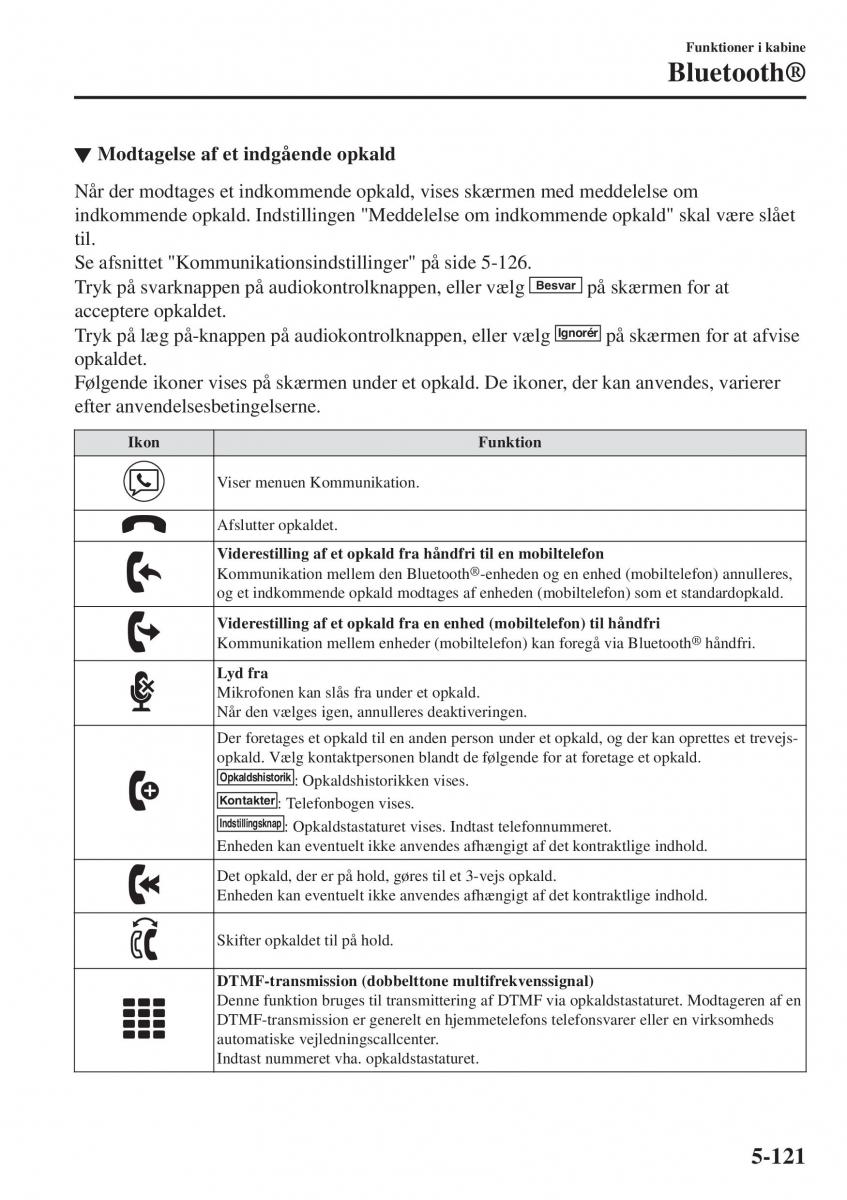 Mazda CX 3 Bilens instruktionsbog / page 431