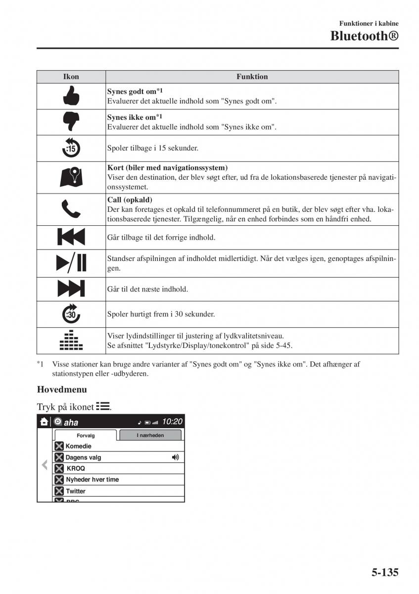 Mazda CX 3 Bilens instruktionsbog / page 445