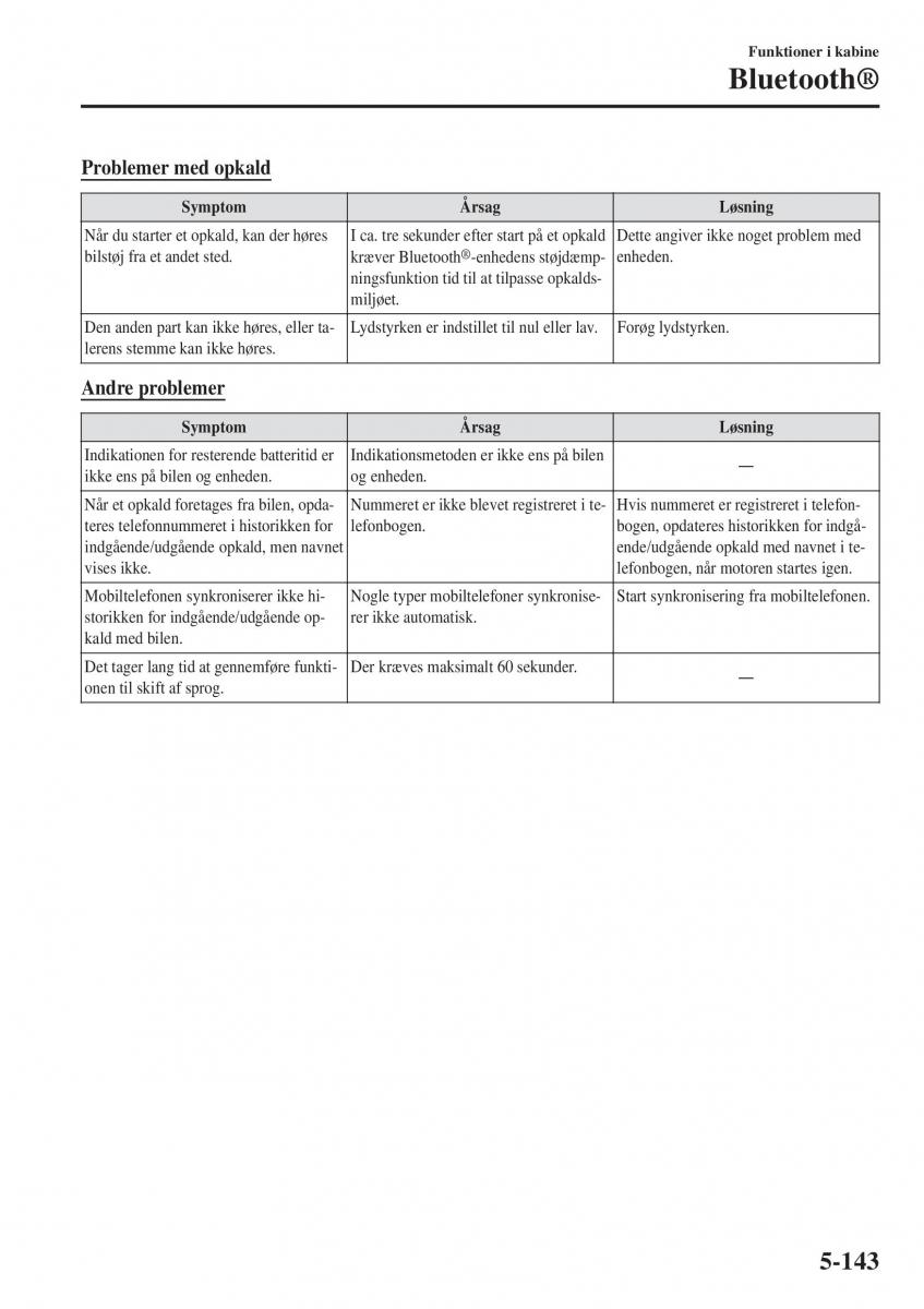 Mazda CX 3 Bilens instruktionsbog / page 453