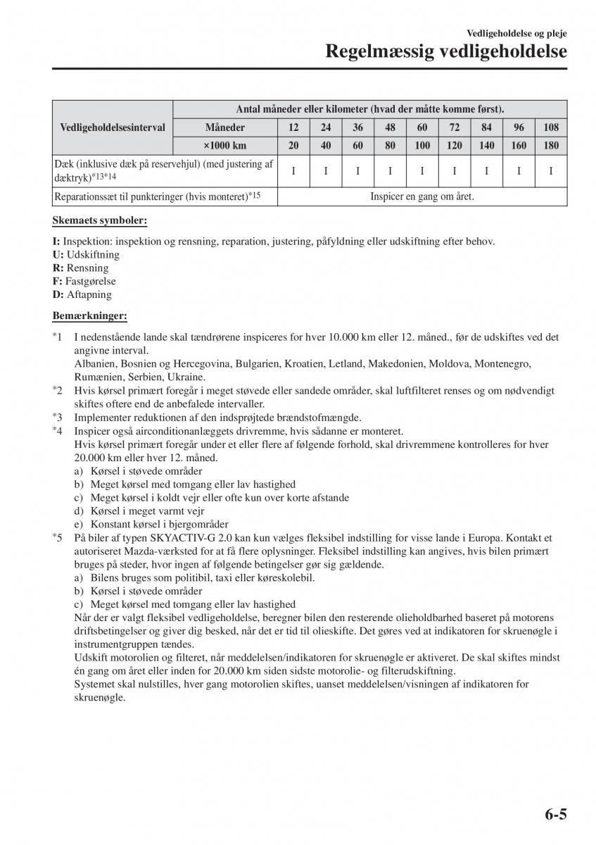 Mazda CX 3 Bilens instruktionsbog / page 467