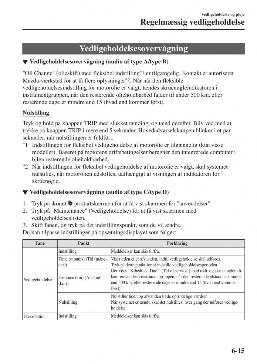 Mazda CX 3 Bilens instruktionsbog / page 477