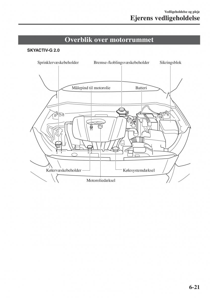 Mazda CX 3 Bilens instruktionsbog / page 483