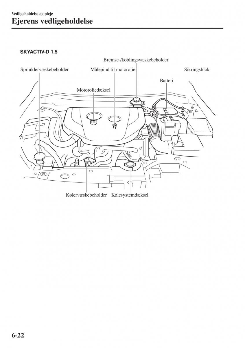 Mazda CX 3 Bilens instruktionsbog / page 484