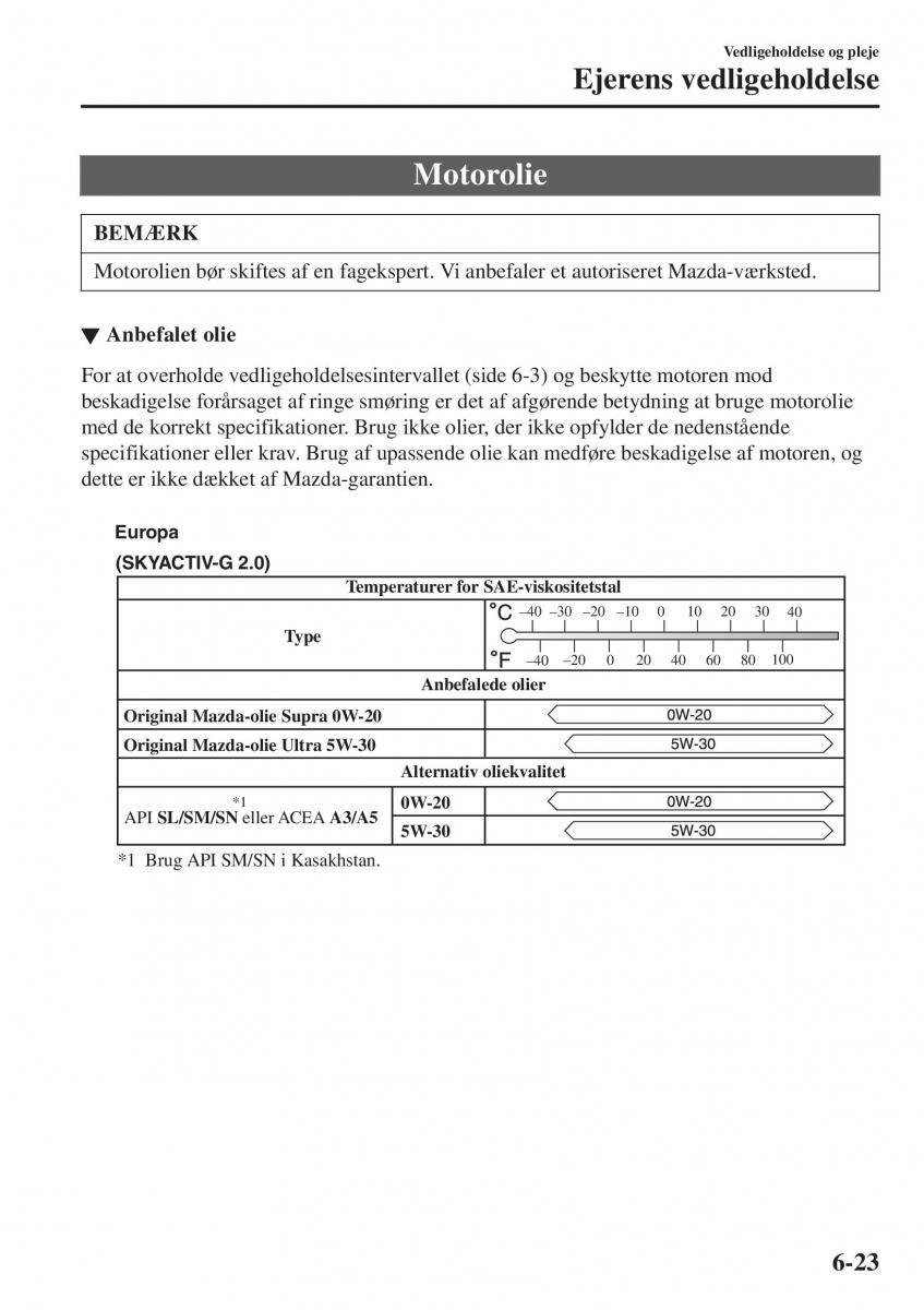 Mazda CX 3 Bilens instruktionsbog / page 485