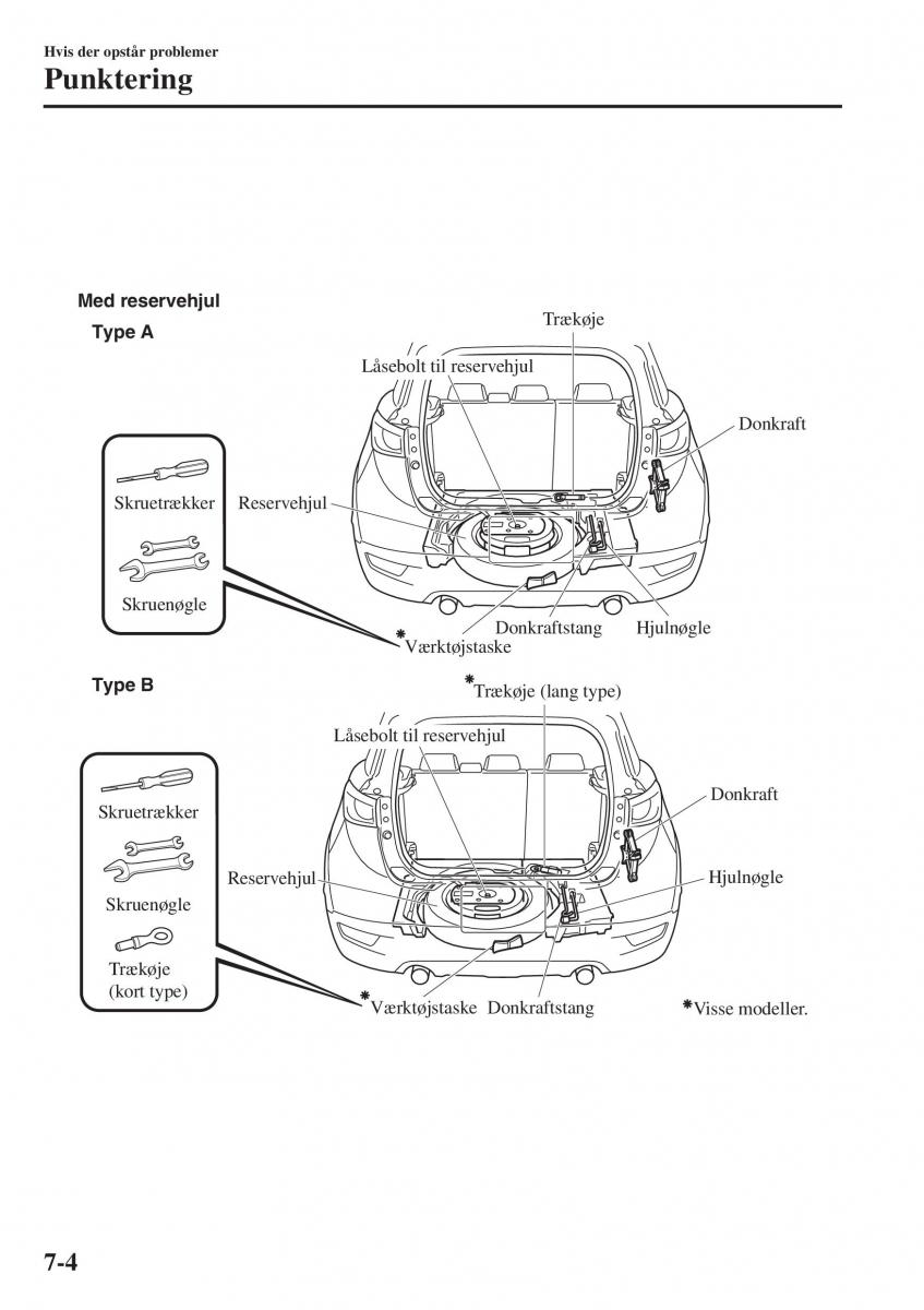 Mazda CX 3 Bilens instruktionsbog / page 534