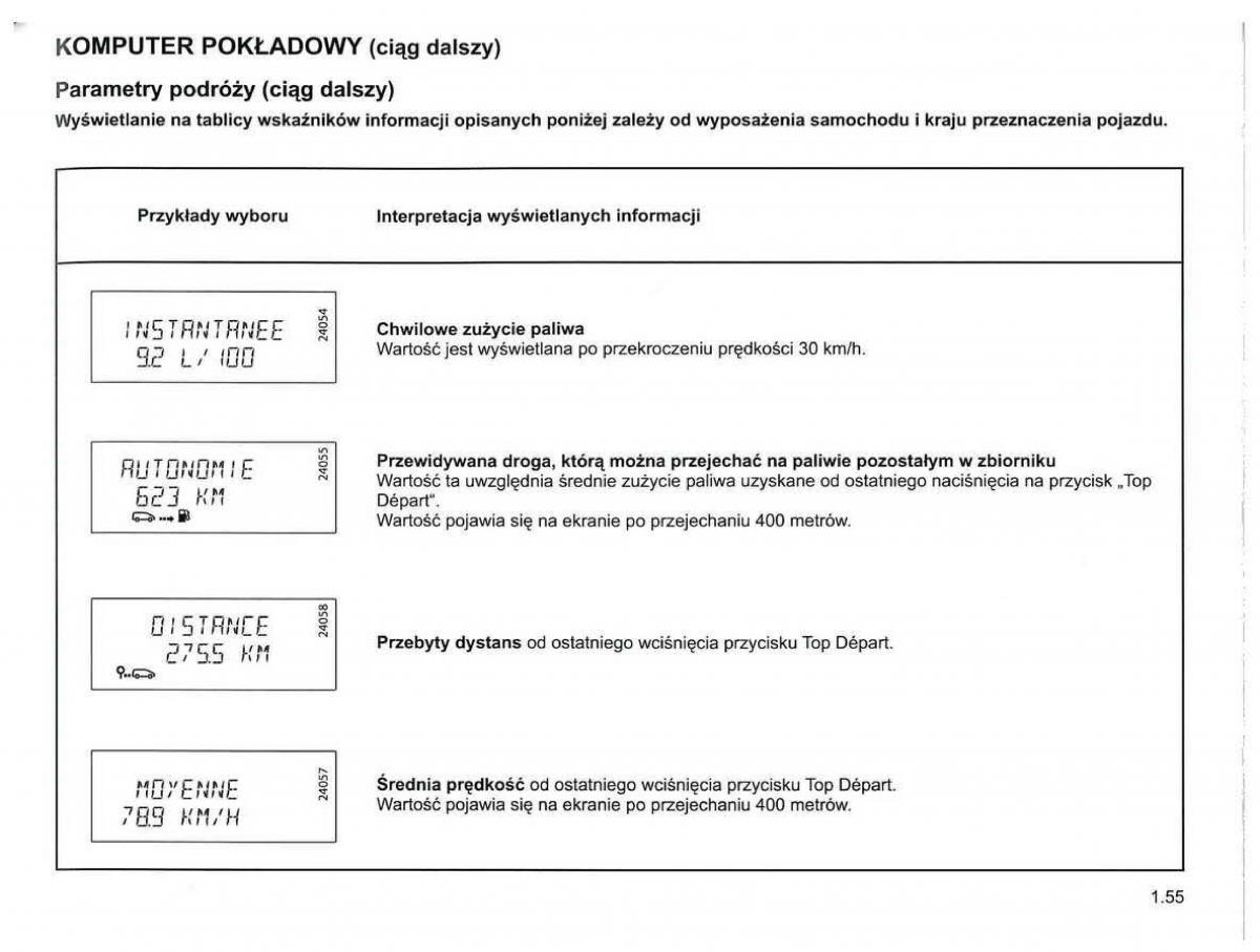 Reanult Espace IV 4 instrukcja / page 65