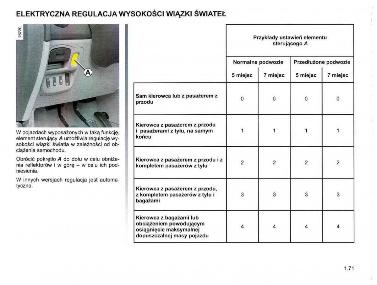 Reanult Espace IV 4 instrukcja / page 81