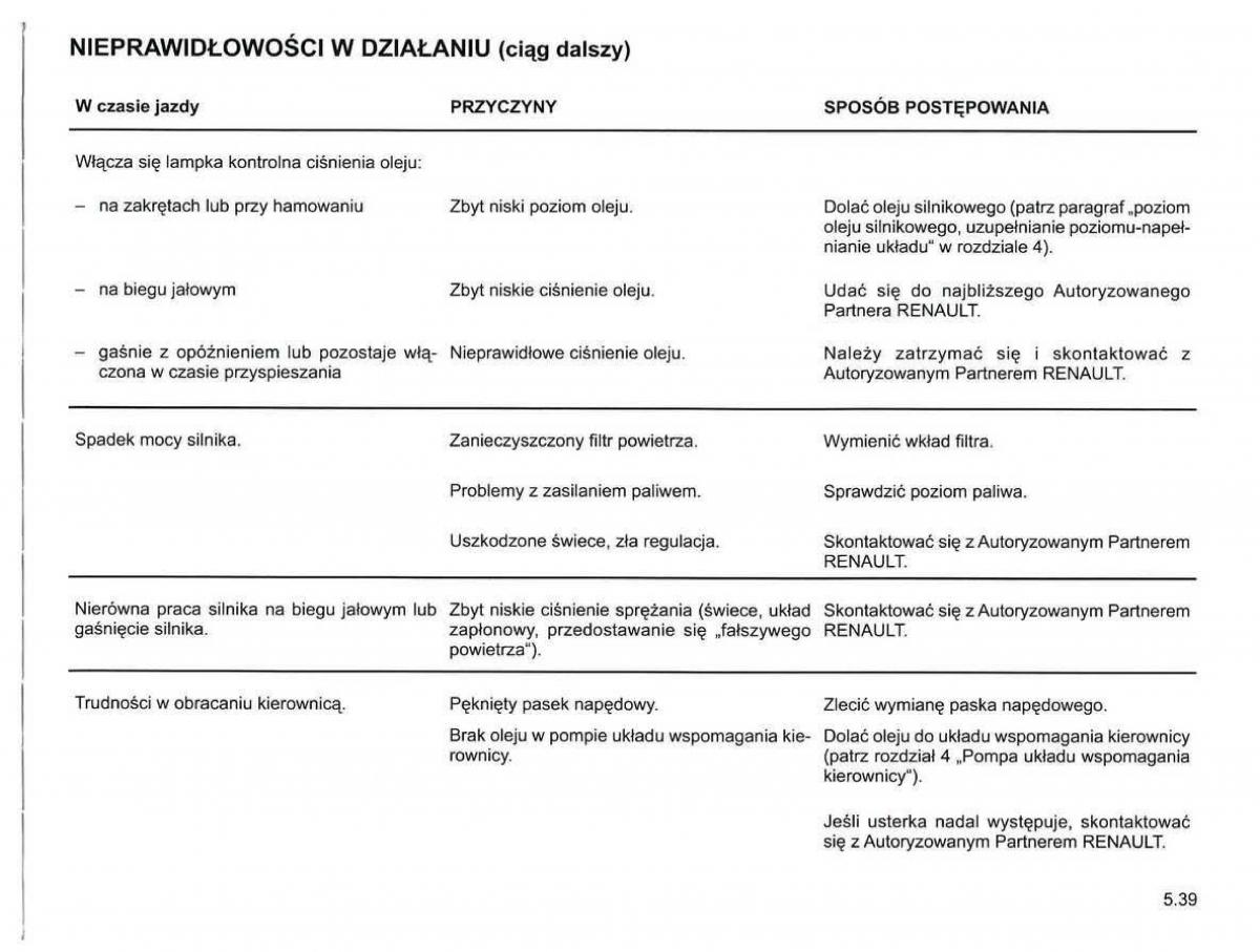 Reanult Espace IV 4 instrukcja / page 243