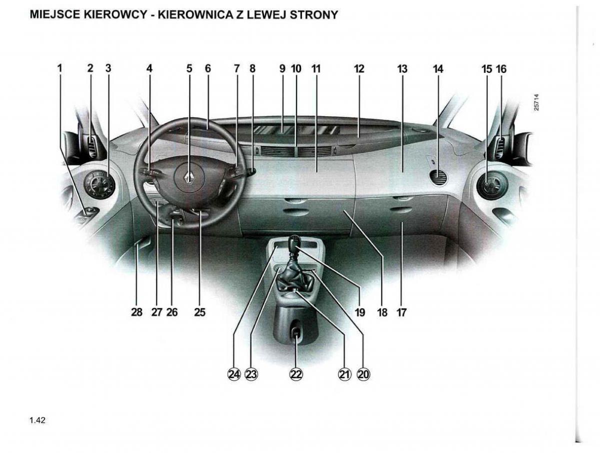 Reanult Espace IV 4 instrukcja / page 52