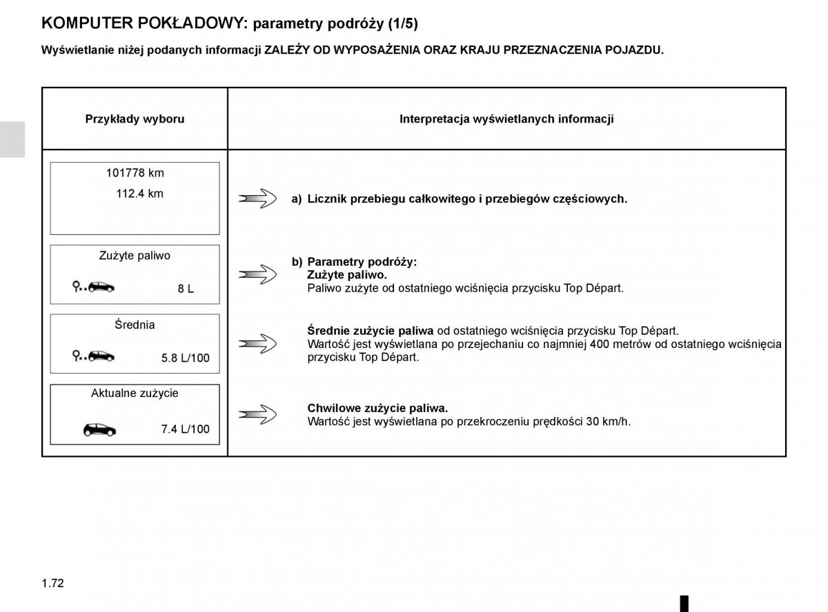 Reanult Espace V 5 instrukcja obslugi / page 78