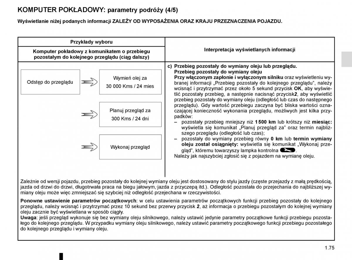 Reanult Espace V 5 instrukcja obslugi / page 81