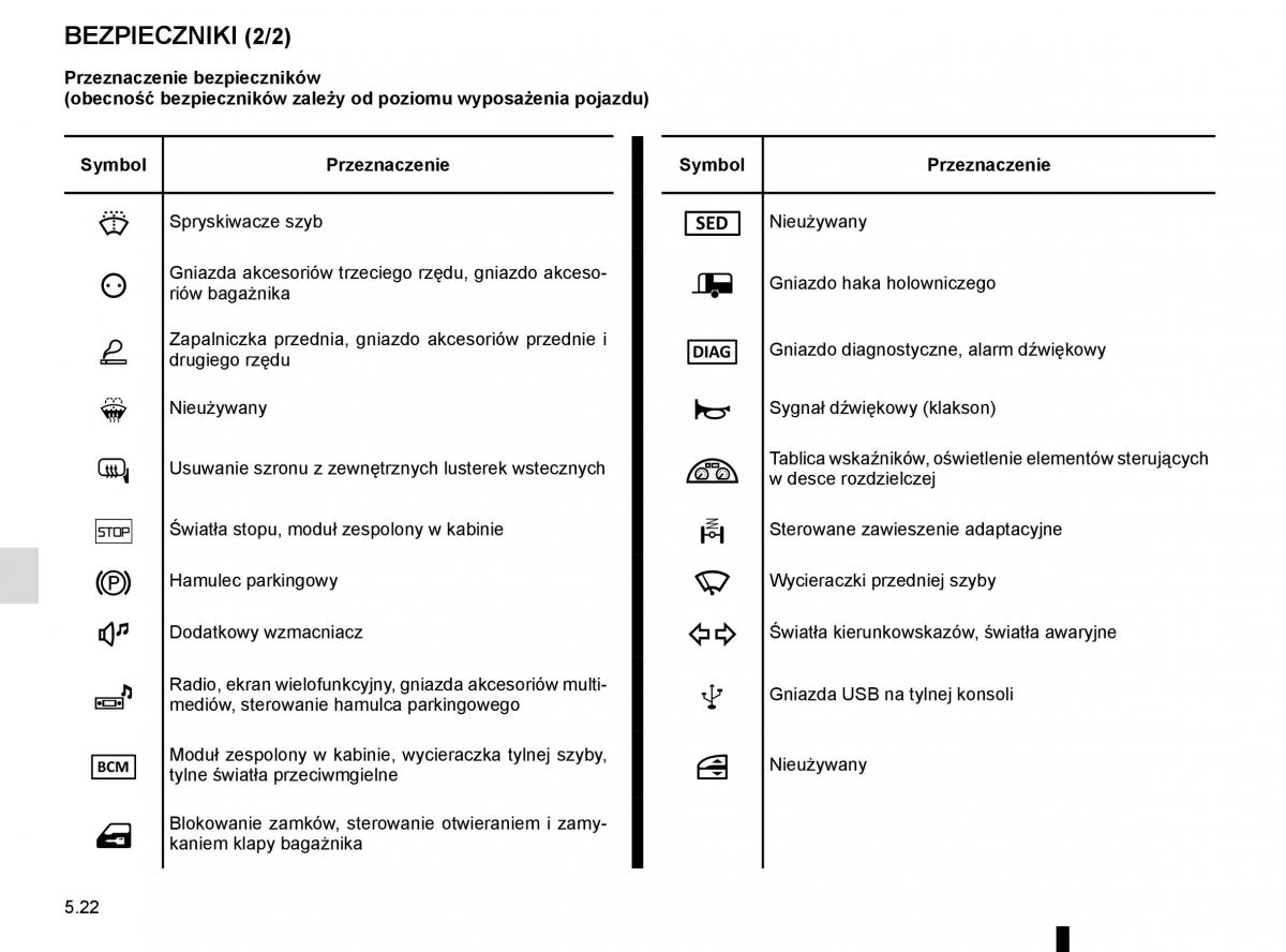 Reanult Espace V 5 instrukcja obslugi / page 278