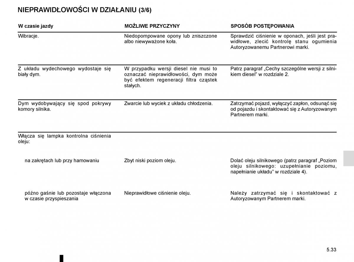 Reanult Espace V 5 instrukcja obslugi / page 289