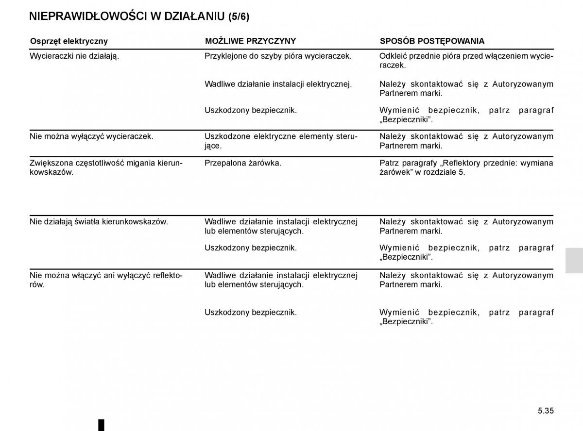 Reanult Espace V 5 instrukcja obslugi / page 291