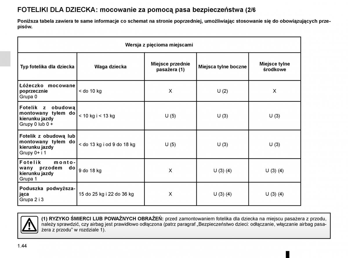 Reanult Espace V 5 instrukcja obslugi / page 50