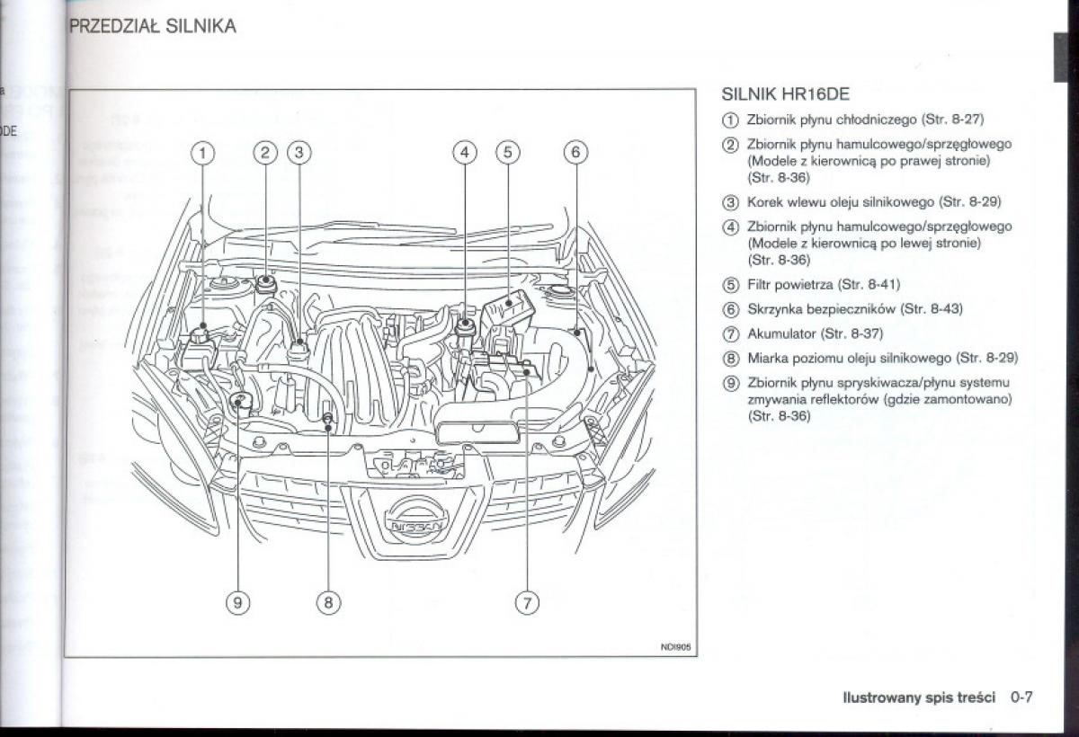 Nissan Qashqai I 1 instrukcja obslugi / page 12