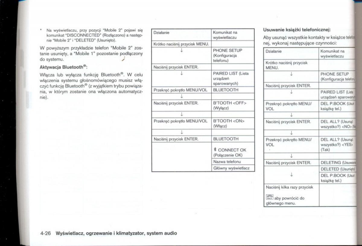 Nissan Qashqai I 1 instrukcja obslugi / page 124