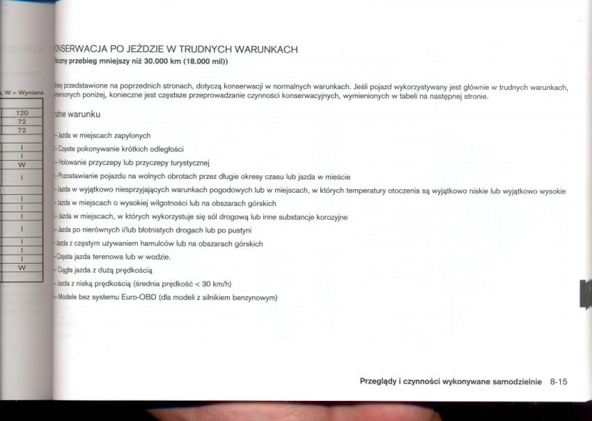 Nissan Qashqai I 1 instrukcja obslugi / page 203